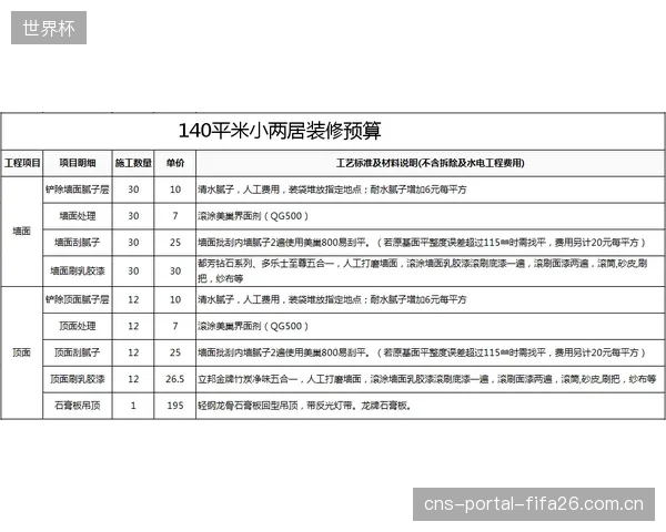 业主方为节省预算而跳过力学性能标定环节，是典型的“因小失大”，最终将付出数倍的维修代价